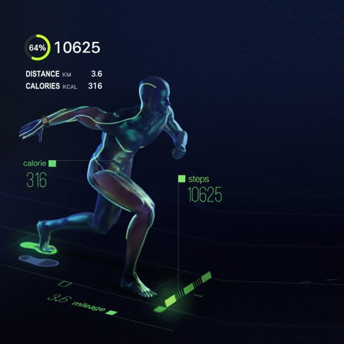 Smart Fit Wellness Uhr – Dein smarter Fitness & Gesundheitsbegleiter