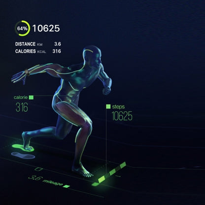 Smart Fit Wellness Uhr – Dein smarter Fitness & Gesundheitsbegleiter