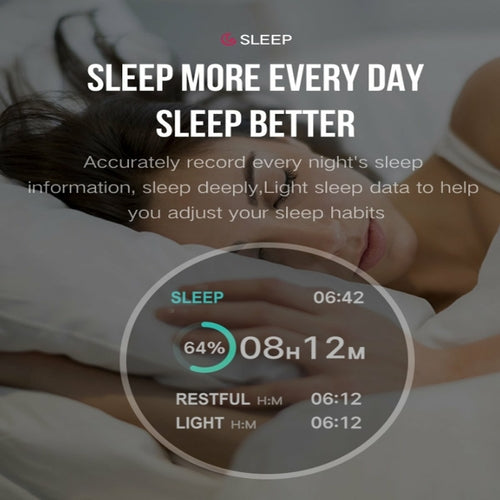 Smart Fit Wellness Uhr – Dein smarter Fitness & Gesundheitsbegleiter