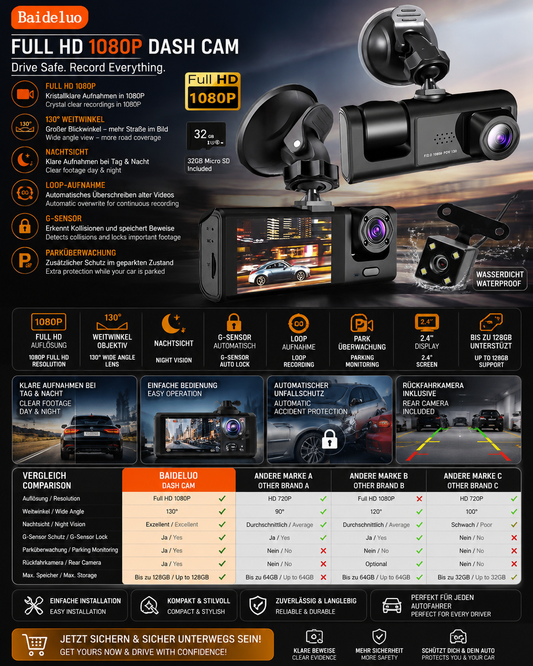 Dual Dash Cam – Front & Interior Camera with IR Night Vision