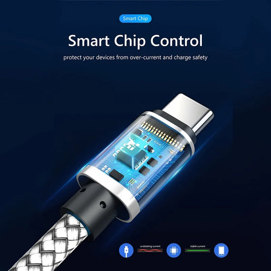USB Fast Charging Cable