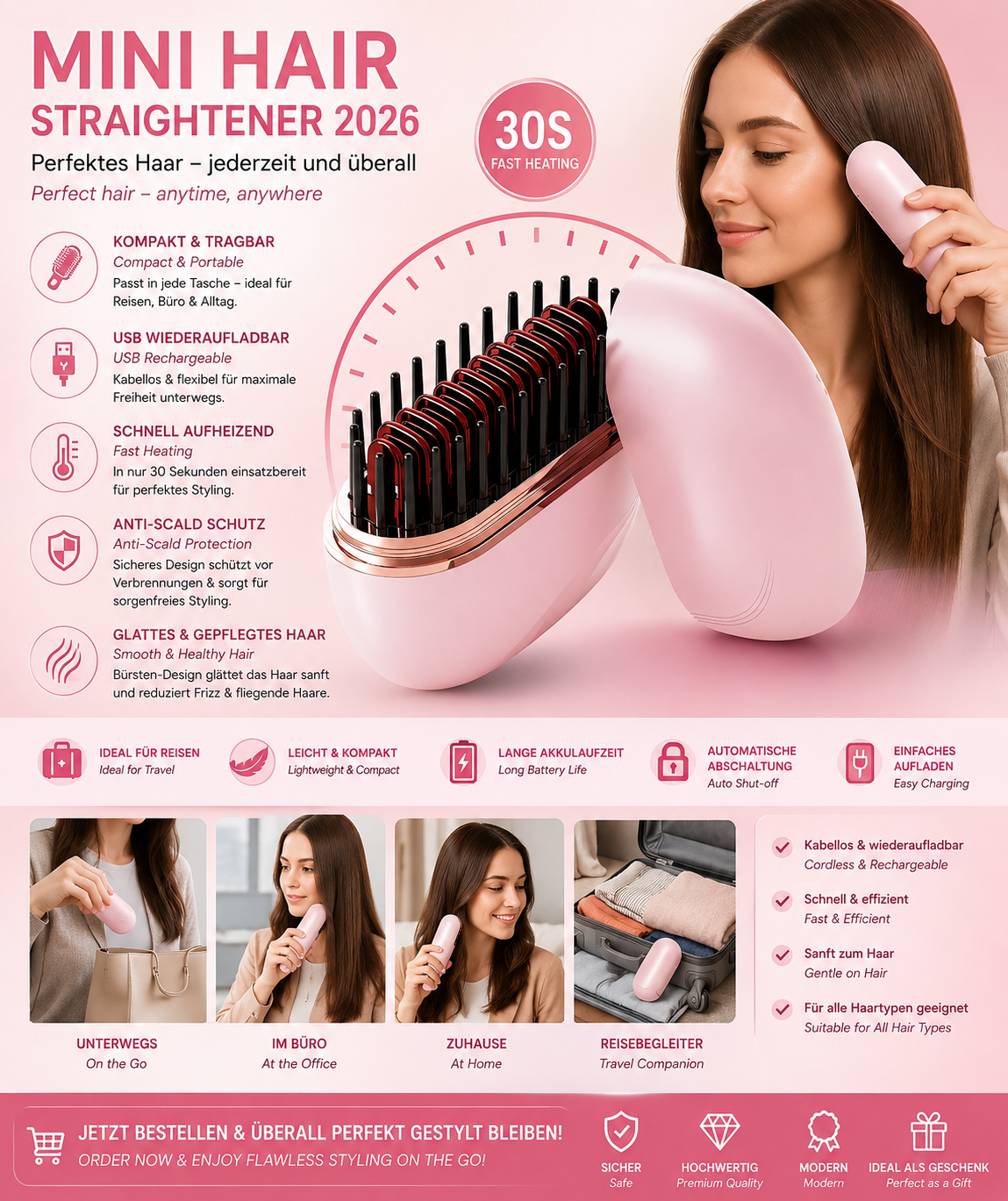 Mini Hair Straightener – Compact Travel Flat Iron