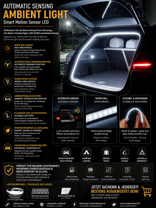 Automatic Sensing Ambient Light – Smart Motion Sensor LED