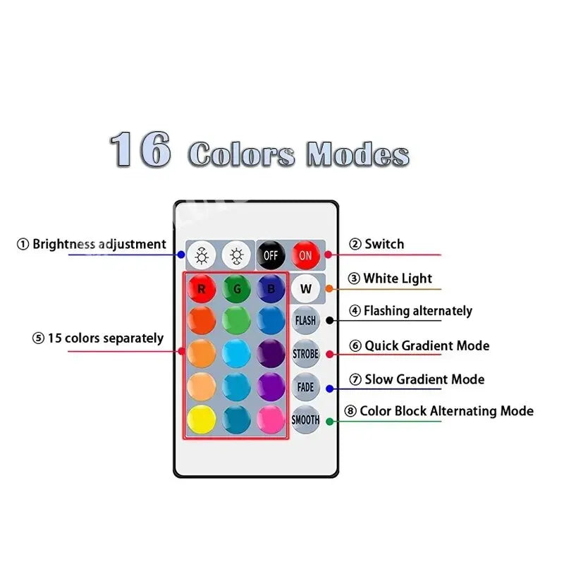 RGB LED Bulb – Color Changing & Dimmable Smart Light