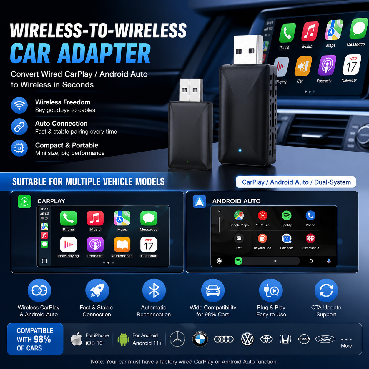 2in1 Wireless CarPlay & Android Auto Adapter