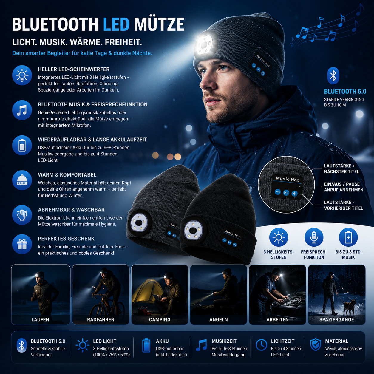 Wireless Bluetooth LED Hat with Built-in Speaker