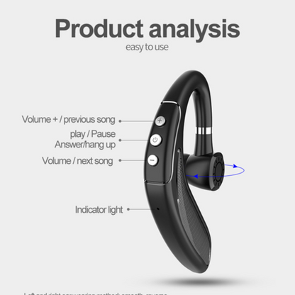 Bluetooth Headset – Wireless