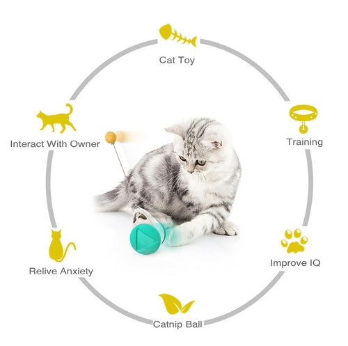 Interactive Balance Cat Toy – Wobble Ball for Active Cats