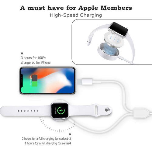 3-in-1 Wireless Charger – Quick Charge USB Cable for All Devices