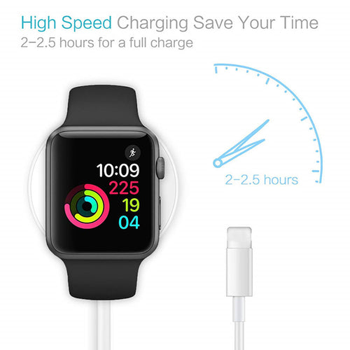 3-in-1 Wireless Charger – Quick Charge USB Cable for All Devices
