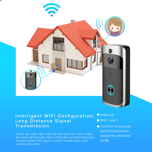 Smart WiFi Video Türklingel – Immer wissen, wer vor deiner Tür steht