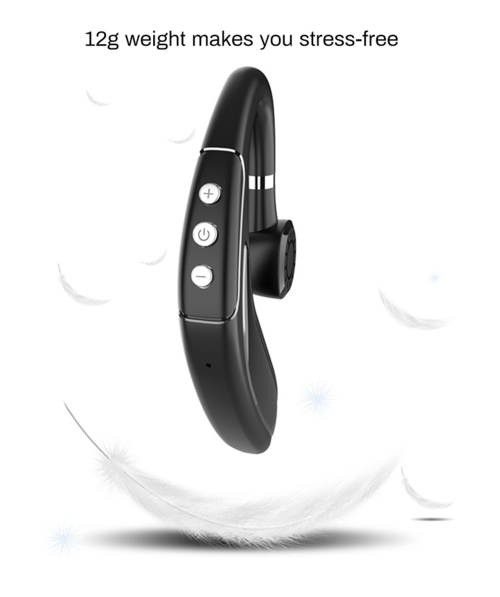 Bluetooth Headset – Wireless