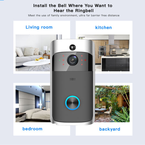 Smart WiFi Video Türklingel – Immer wissen, wer vor deiner Tür steht
