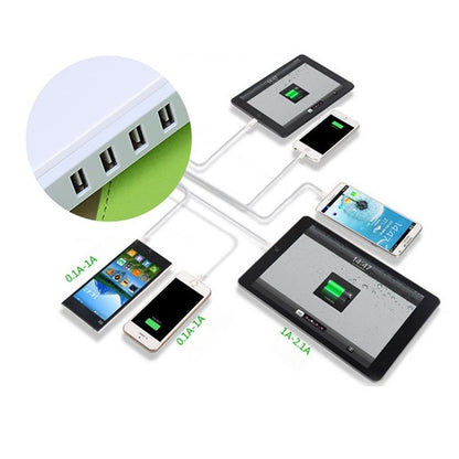 5 Port High Speed USB Charger – Charge All Devices at Once