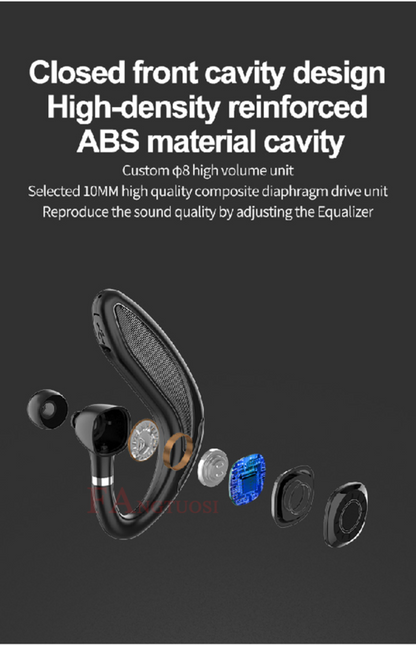 Bluetooth Headset – Wireless