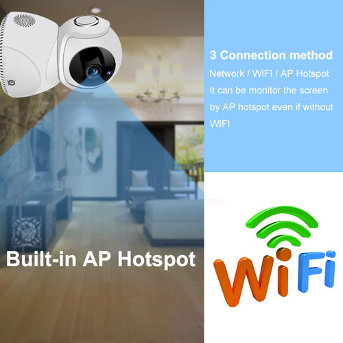 360° WiFi Security Camera – HD 1080P with Night Vision & App Control