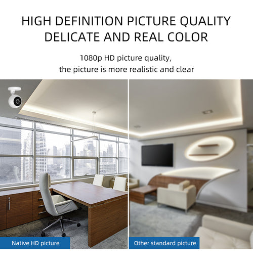 HD 1080P Smart WiFi Kamera – Sicherheit für dein Zuhause