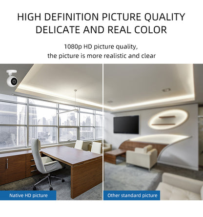 HD 1080P Smart WiFi Kamera – Sicherheit für dein Zuhause
