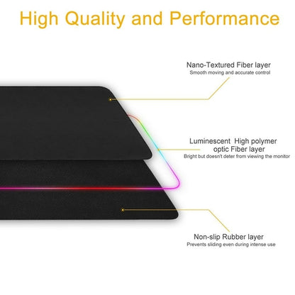 Ninja Dragons RGB Gaming Mauspad